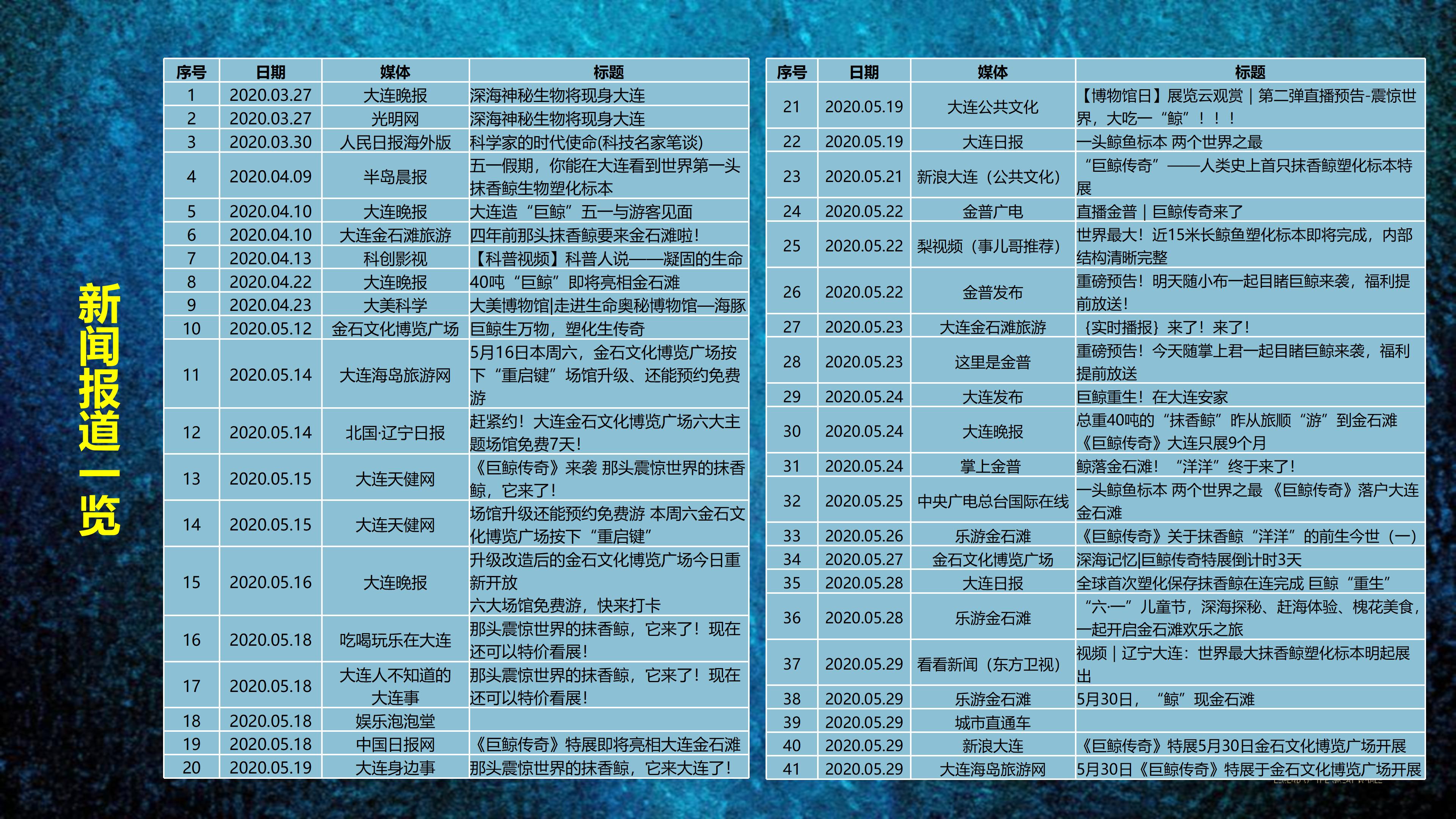 巨鲸传奇展览推介资料2020.11.09_10.jpg